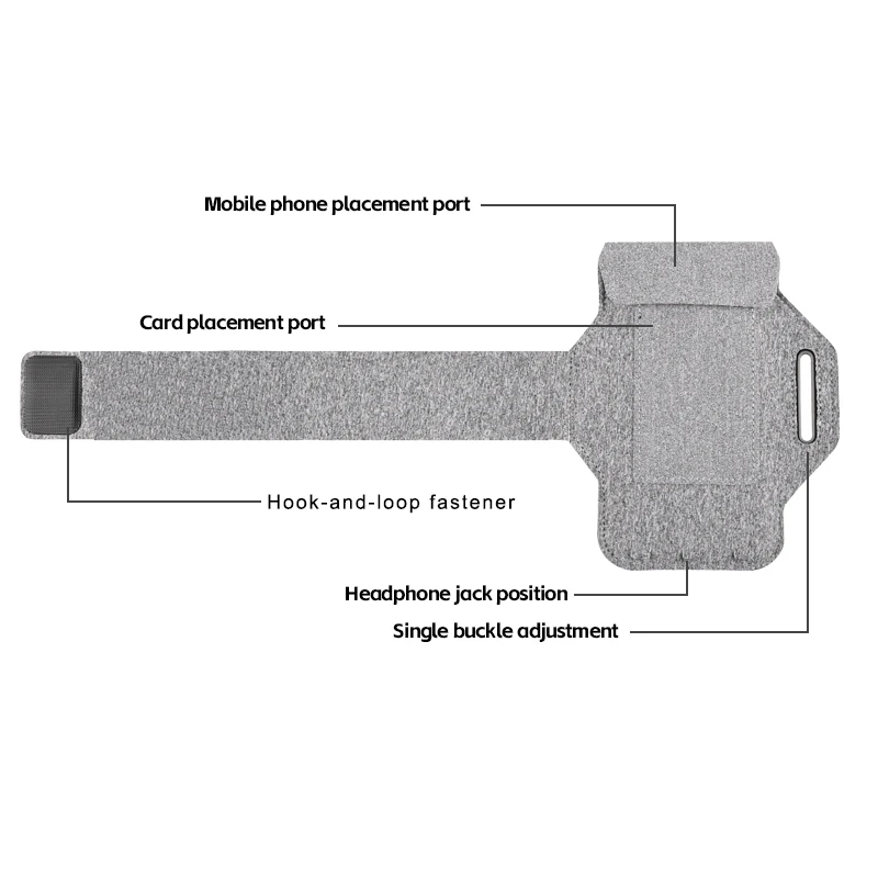 HAISSKY Ultradünne Lauftaschen – Running Gear Phone Holder Bewertung und Preis